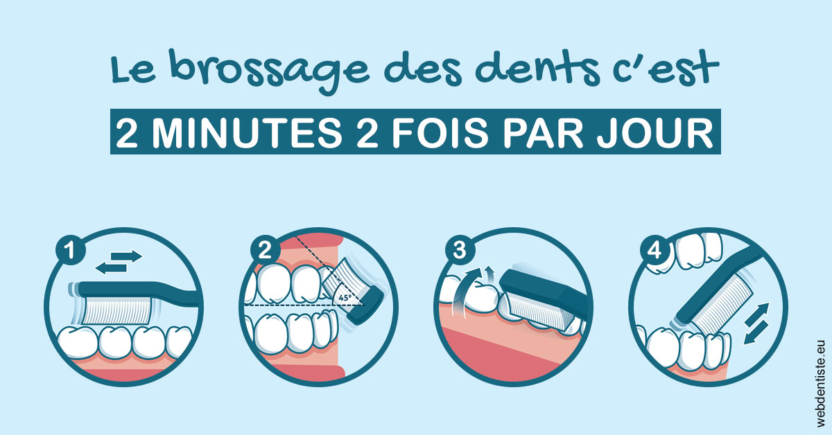 https://cabinetdentaireimplantaire.com/Les techniques de brossage des dents 1