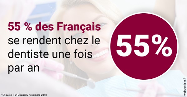 https://cabinetdentaireimplantaire.com/55 % des Français 1